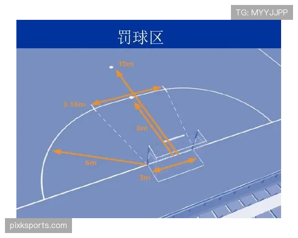 五人制规则换人流程与最后两分钟停表判定